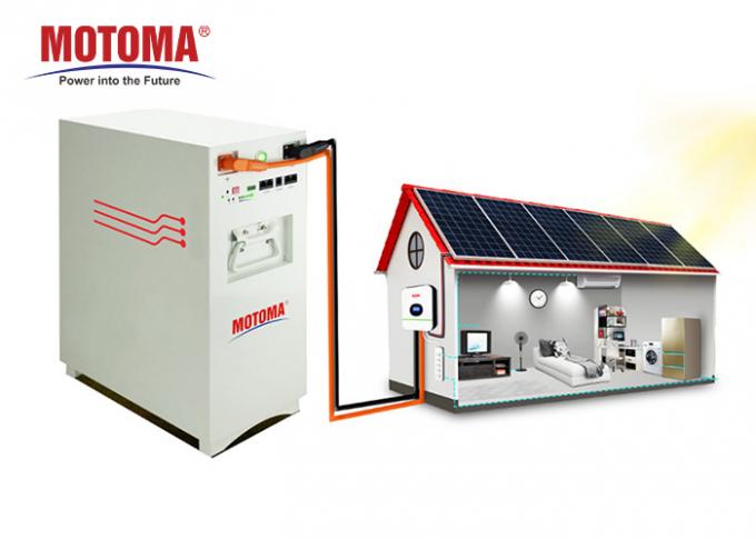 51.2V 100ah Lifepo4電池、リチウム太陽系のためのフェロ隣酸塩電池 0