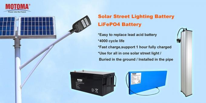 太陽街灯のための100%のDOD 25.6V 44Ah LiFePO4のリチウム電池 0
