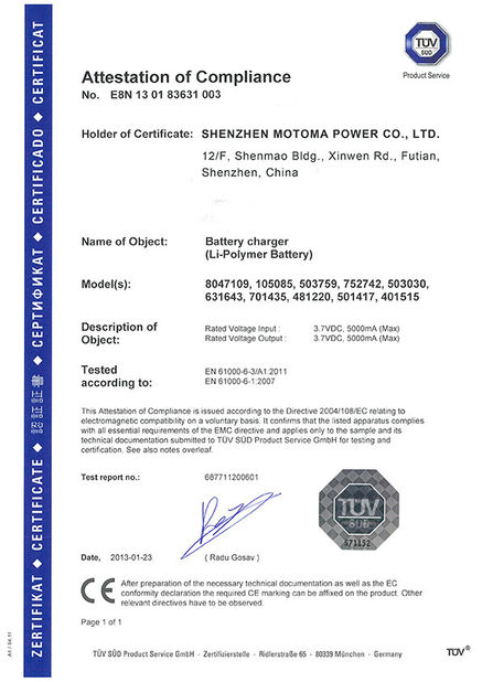 中国 Shenzhen Motoma Power Co., Ltd. 認証